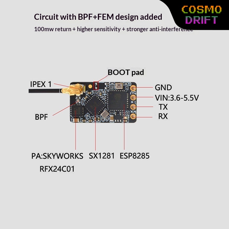 Drone Rc Board - Odbiornik Hot BAYCK Expresslrs Elrs 2.4