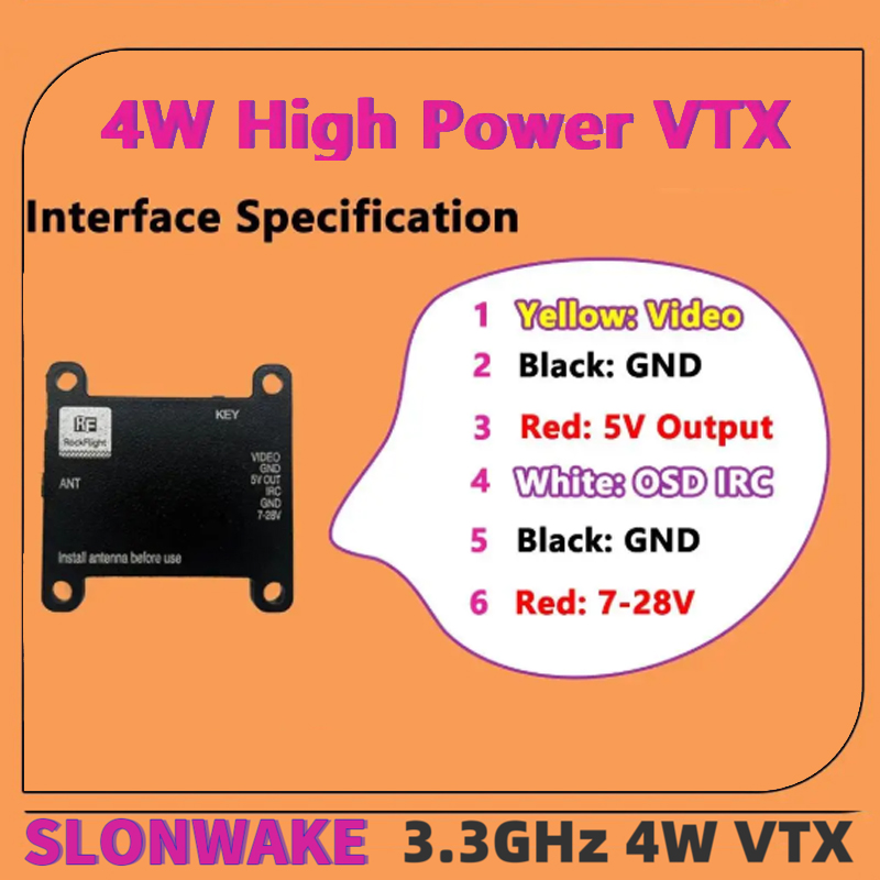 SLONWAKE FPV 3.3G 16CH 4000mW  – Drone Rc Remote recenzja i cena