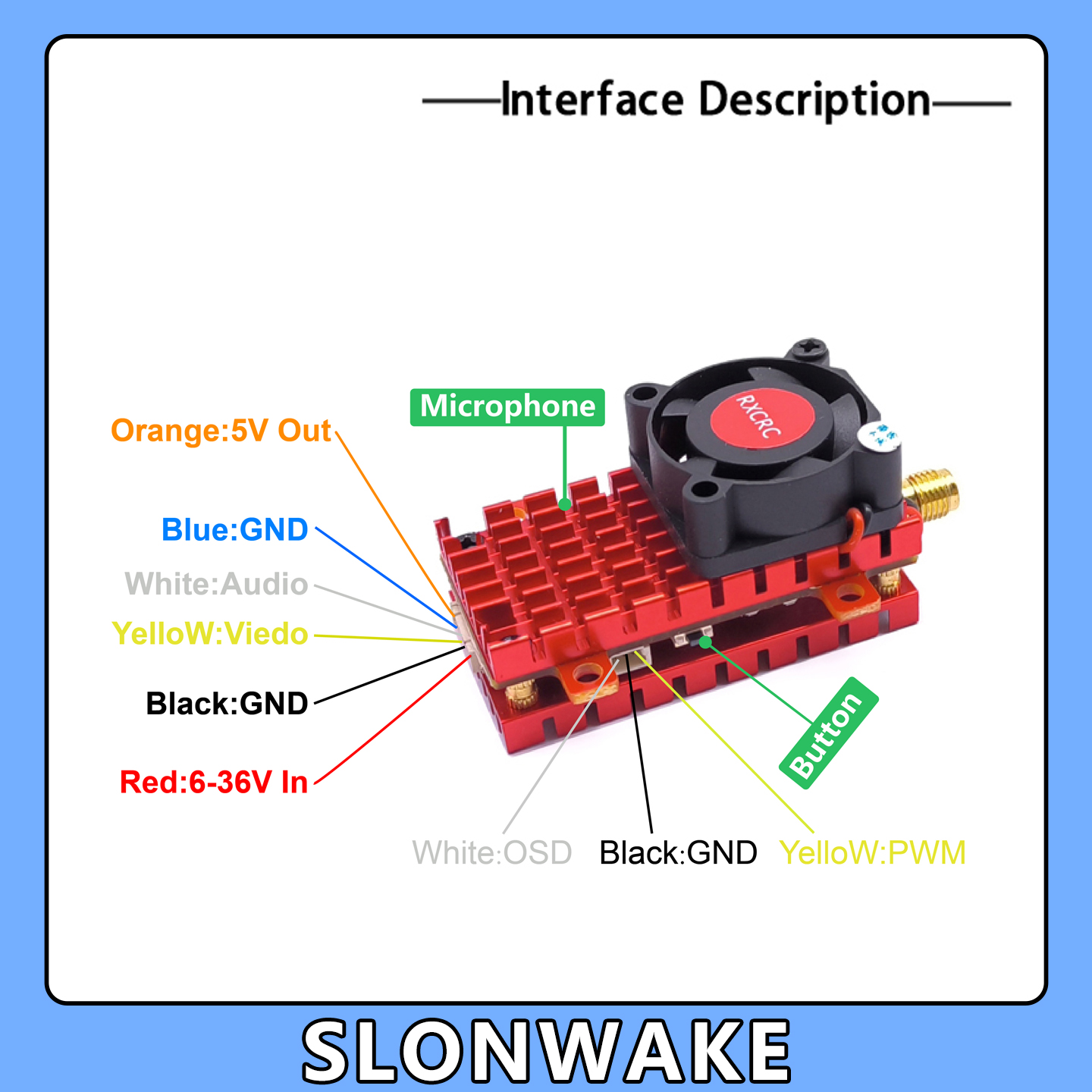 SLONWAKE 5.8G 2W VTX FPV Kamer – Drone Rc Board recenzja i cena