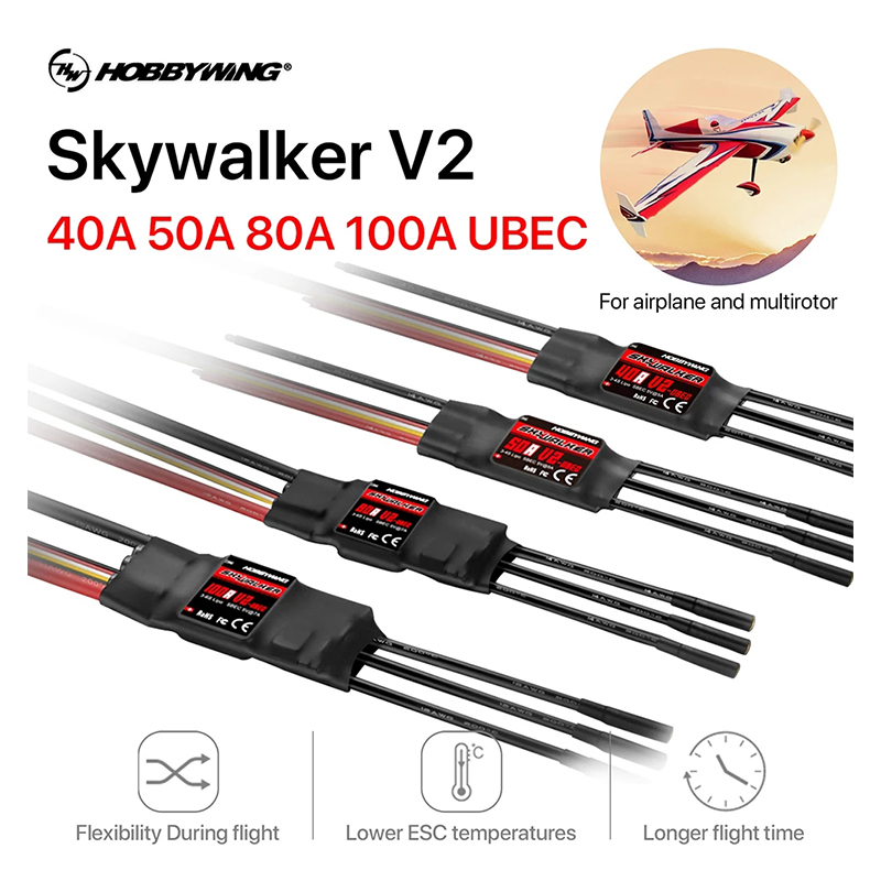 Oryginalny Hobbywing SKYWALKER – Telemetry Module Rc recenzja i cena