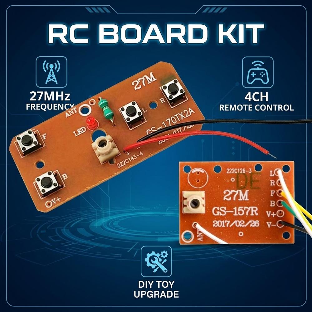 Płytka drukowana (PCB) nadajni – Telemetry Module Rc recenzja i cena
