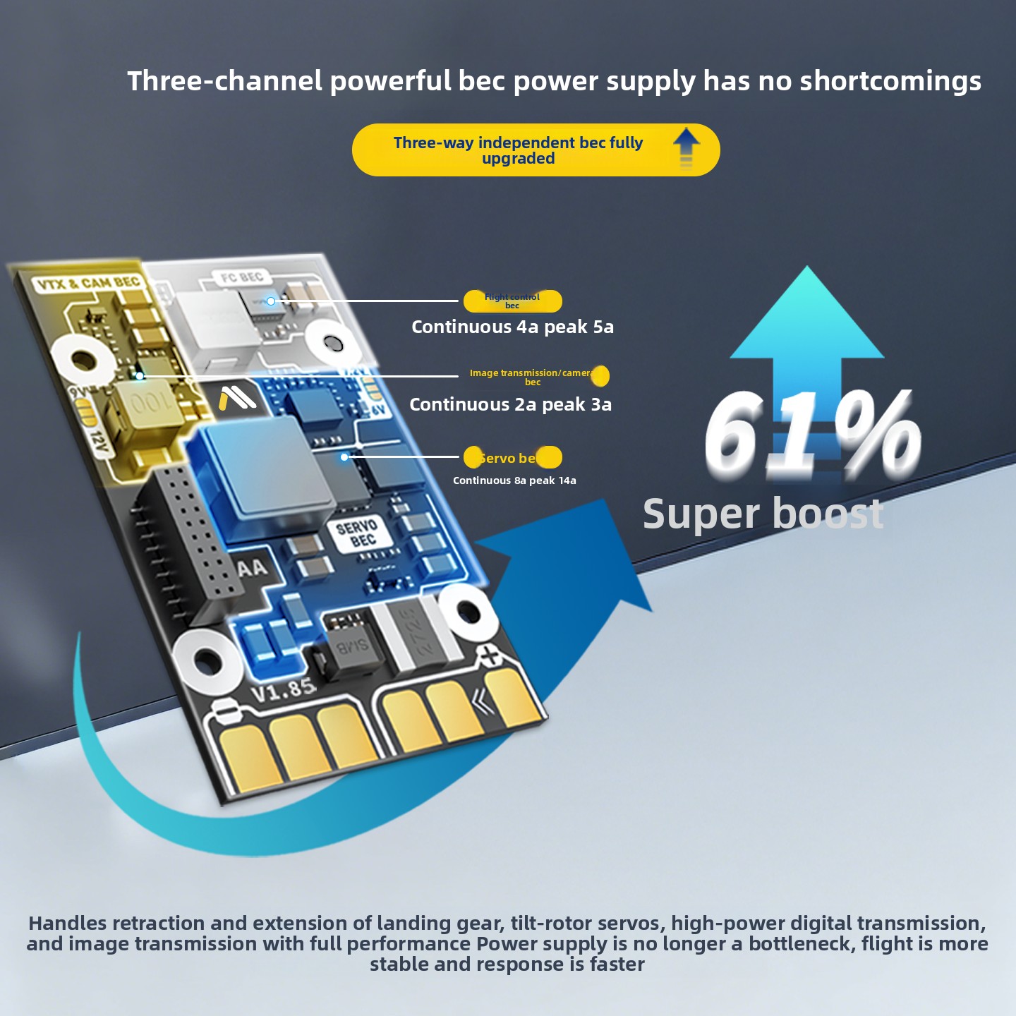 Kontroler lotu CSKY SpeedyBee  – Flight Controller recenzja i cena