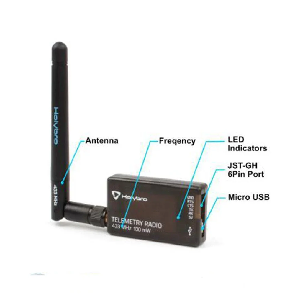 Moduł radiowy telemetryczny Ho – Telemetry Module Rc recenzja i cena