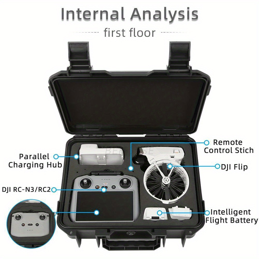 Twarda torba do przechowywania – Drone Dji Rc N3 recenzja i cena