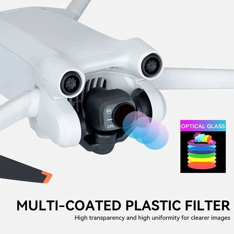 Filtr do drona DIY dla DJI Min – Drone Udi Rc recenzja i cena