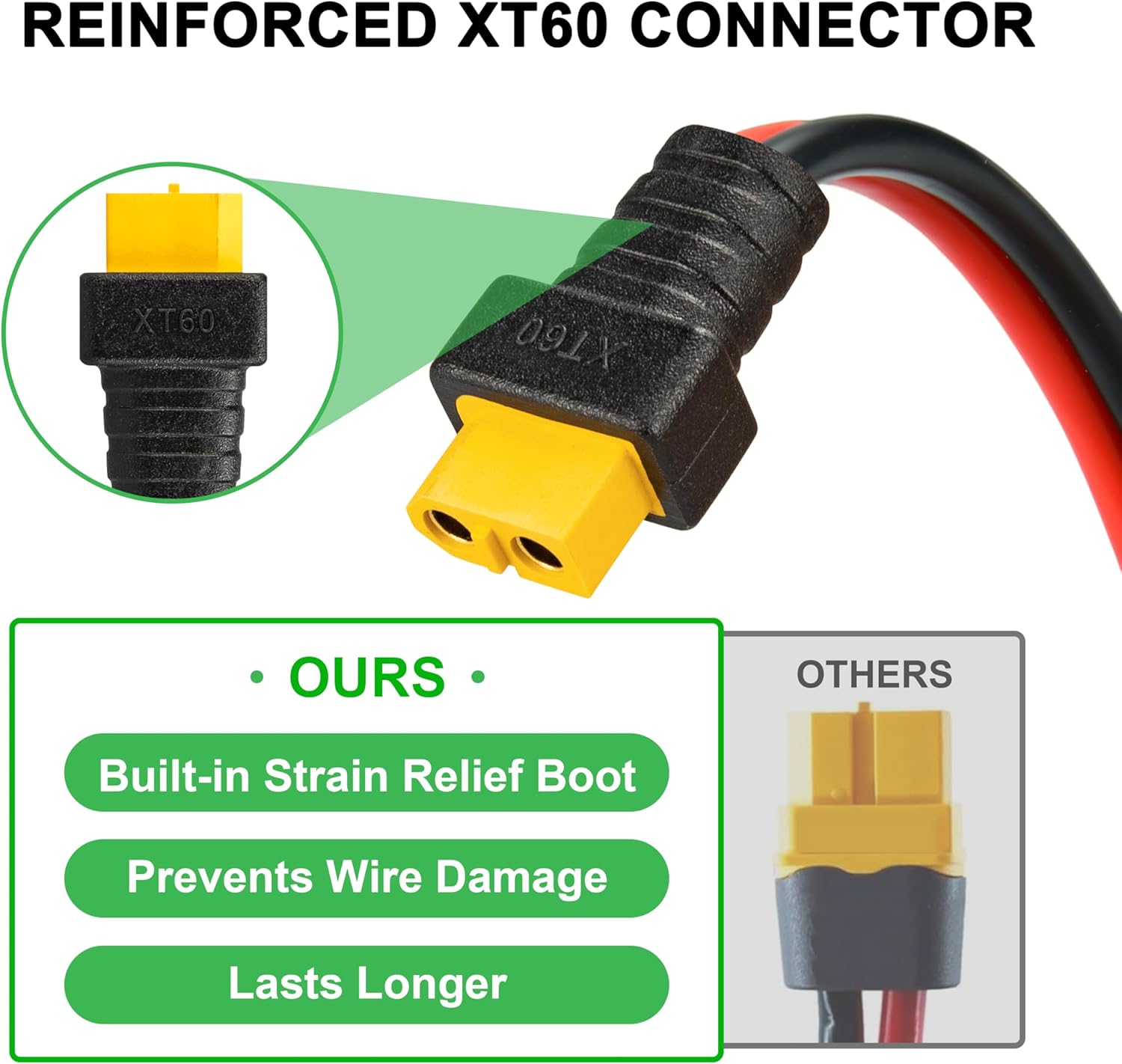Kabel JMUYTOP 12AWG XT60 do mo – Drone Bike Rc recenzja i cena